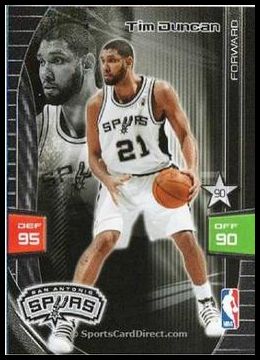 81 Tim Duncan